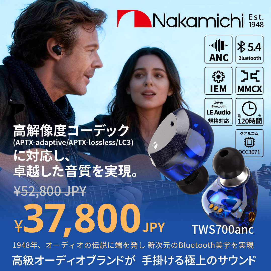 Thumbnail {$@index+1}